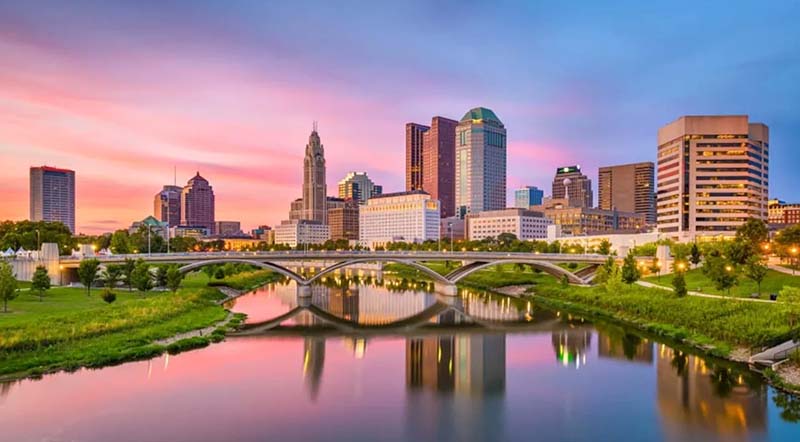 Real Estate Investment Loans Columbus Ohio