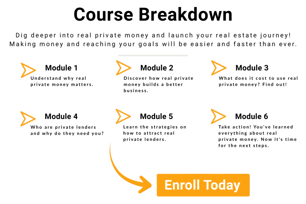 Sales Pages - TCFC Wordpress
